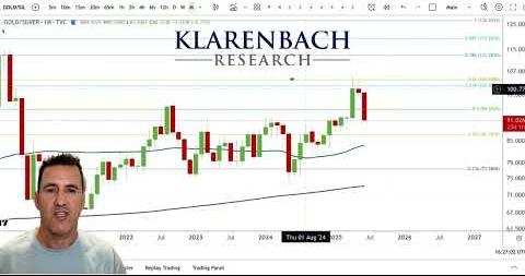 Understanding the Gold-Silver Ratio: Key Insights for Investors