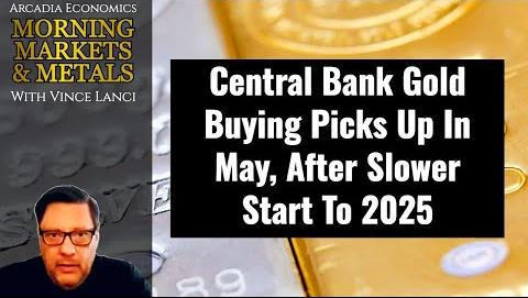 De-Dollarization Trend Spurs Gold Surge in 2025