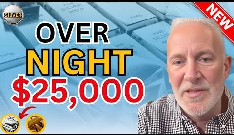 Growing Global Interest in Gold and Silver Investments Surges