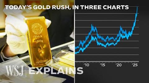 Gold Price Surge in 2025 Driven by Key Factors