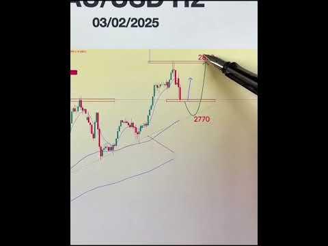 Gold Surpasses $4,000 Mark: Investment Potential Amid Record Highs