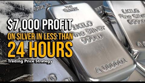 Silver Futures: A Strategic Investment Amid Market Volatility